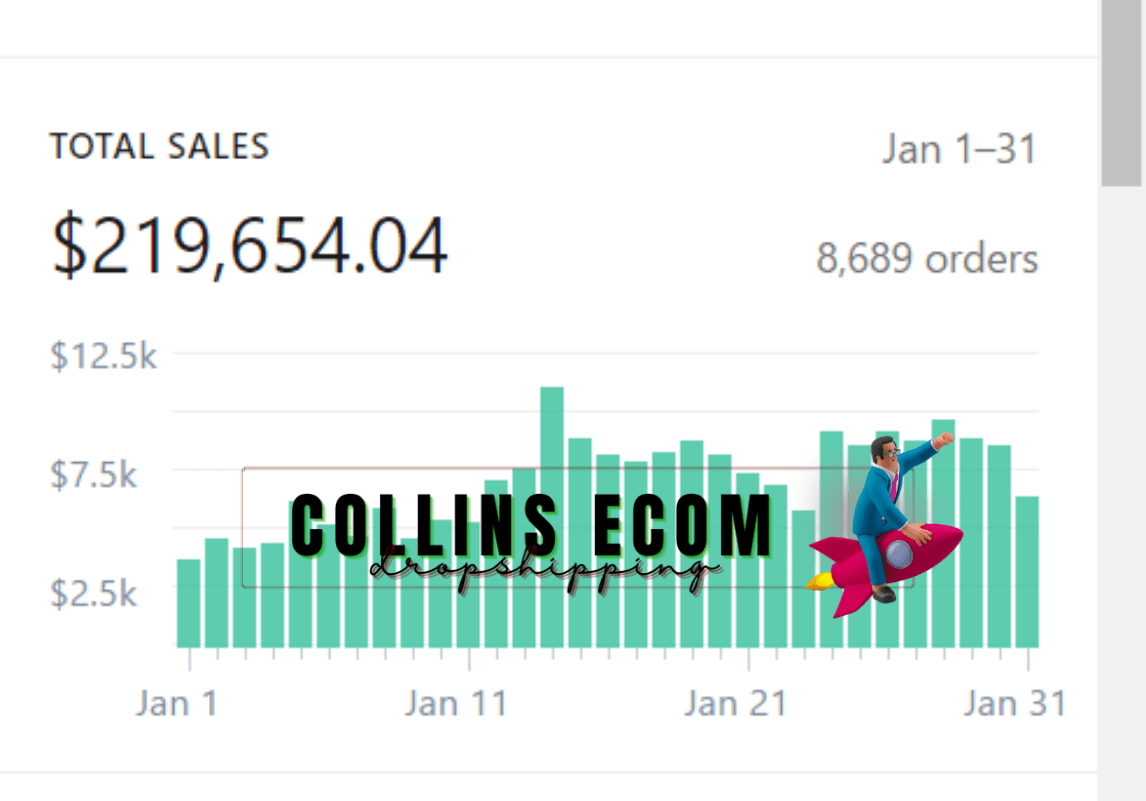 Collins Ecom